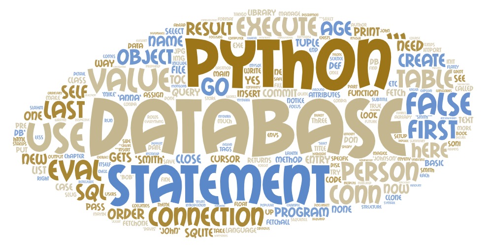  Python Database Programming Data Science Posts And Resources 